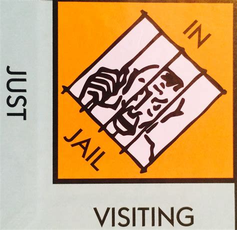 We did not find results for: In Jail (Just Visiting) Monopoly Board | Hi guys, If you ...