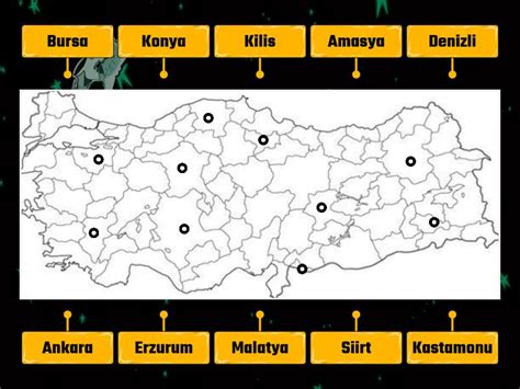 Türkiye Haritası nda İlleri Bulma Etiketli diyagram