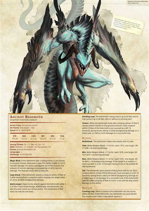 Frostfell Arctic Monster Expansion In 2020 Dnd 5e Homebrew Dungeons