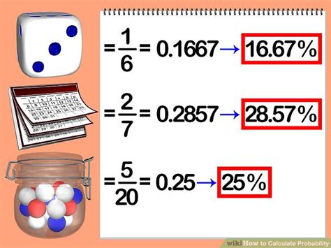 How To Calculate Probability With Cheat Sheets Wikihow