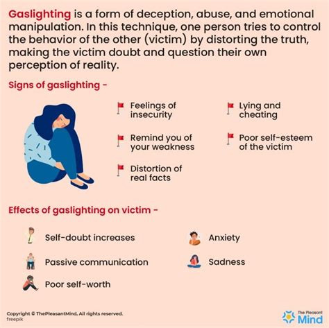 Gaslighting Definition Signs Types And How To Deal With It