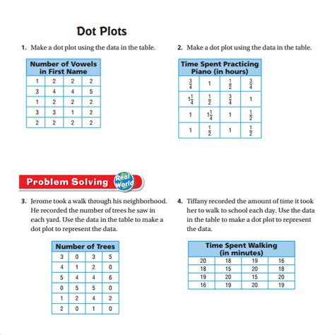 Free 11 Sample Dot Plot Examples In Ms Word Pdf