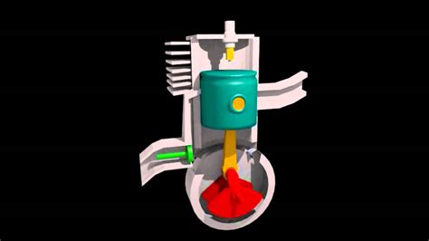 In two stroke cycle engine both the sides of the piston are effective which is not the case in four stroke cycle engine. 2 stroke engine animation - YouTube