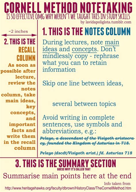 Learning Tip Boost Your Recall And Understanding With The Cornell Note Taking Method