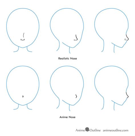 How To Draw Anime And Manga Noses Animeoutline Drawing Skills