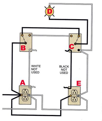 It shows you what a basic circuit looks like and even shows you how to add a switch to a light. Wiring Methods: Help Understanding Inductive Heating ...