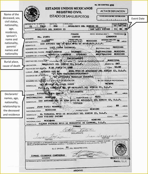 Free Death Certificate Translation Template Of Mexico Death Cert Mexican Death Certificate