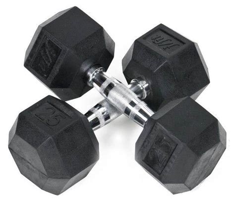 25 Lb Dumbbells For Sale First Time Reply