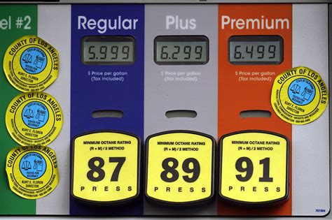 GasBuddy reveals best and worst days to fill your gas tank - mlive.com