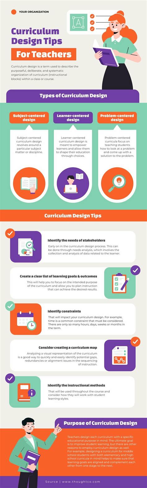 Curriculum Design Tips For Teachers Free Infographic Template