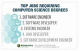 Careers With Computer Science Degree Images