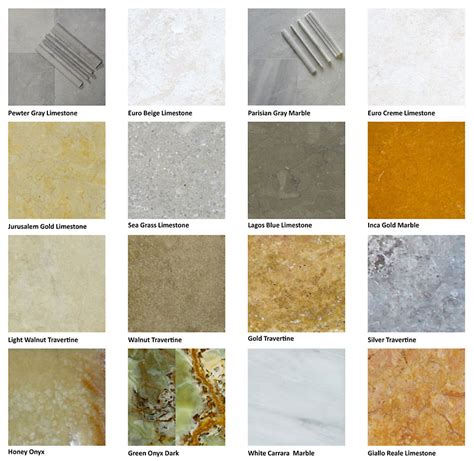 Ivy hill tile tenor cream 18 in. Natural Stone - Project Studio Solutions - Estudio Group