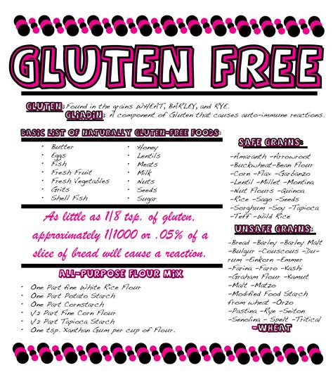 Cuisines references fournit un contenu familial sécurisé et généralement protégé, donc les utilisateurs de tous âges. Pin on Healthy Charts and Tips