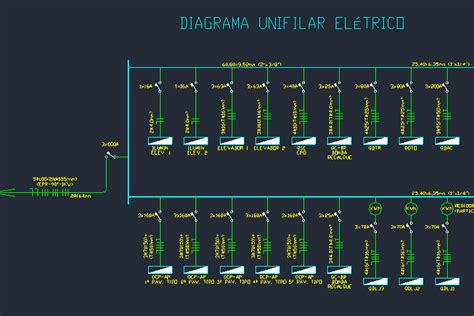Diagrama Unifilar Elétrico Download Em Dwg