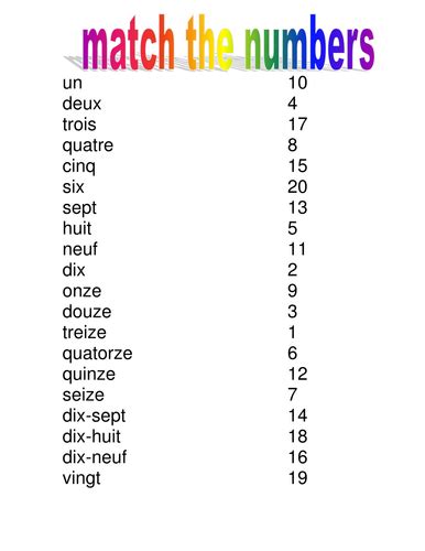 Numbers 1 To 20 In French Worksheets