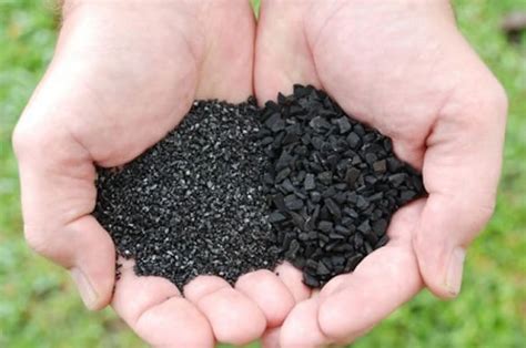 Coconut Shell Activated Carbon Coconut Activated Carbon Manufacturer