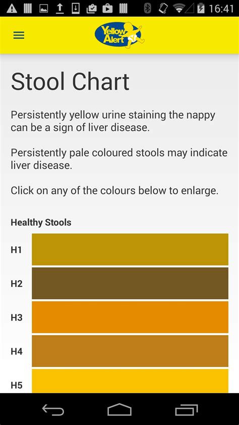 Best Liver Disease Stool Color Of The Decade The Ultimate Guide Stoolz