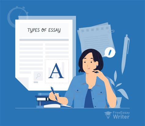 6 Common Types Of Essay Writing With Examples