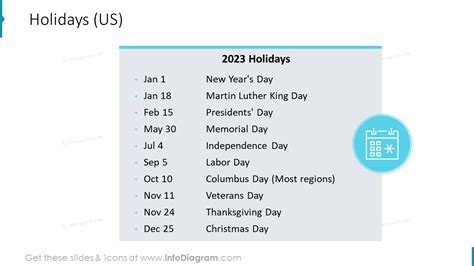 2022 Holidays Us Calendars With Holidays Pelajaran