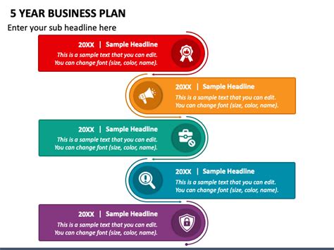 5 Year Business Plan Powerpoint Template Ppt Slides