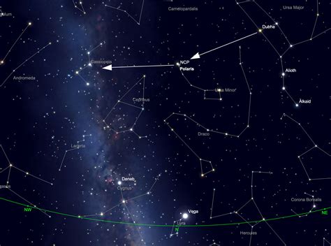 Locating Cassiopeia In The Night Sky York Astro