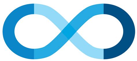 Infinity Clipart Infinity Sign Infinity Infinity Sign Transparent Free