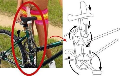 the dildo bike