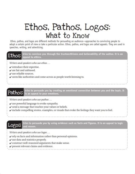 Ethos Pathos Logos A Detailed Writing Guide My Xxx Hot Girl