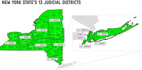 Update New York State Court System Moves Toward Reopening