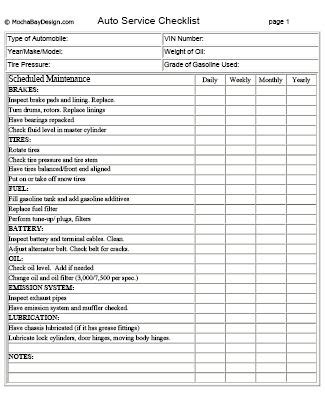 Vehicle Cleaning Checklist Template Free Samples Examples Format