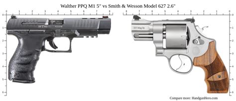 Walther Ppq M Vs Smith Wesson Model Size Comparison
