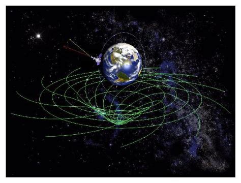 Nasa Gravity Experiment Finds Space Time Vortex Around Earth Like A
