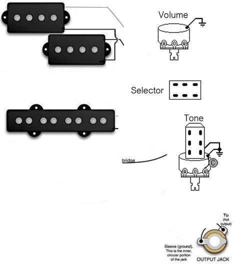 P/j wiring issues talkbass com dimarzio jazz bass diagram collection ibz tokoonlineindonesia id. Wiring Help Series/Parallel + 3 way switch on a PJ bass ...