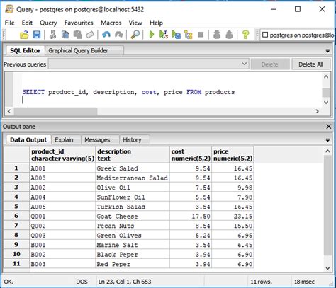 How To Begin Running Sql Queries Learnsql Com