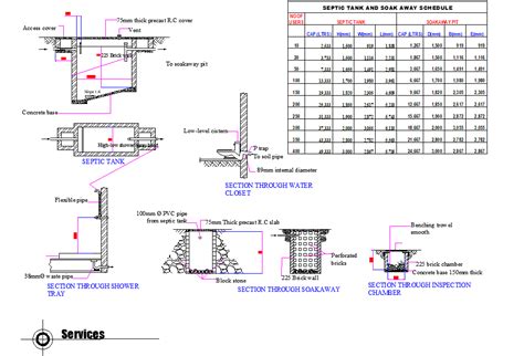 Section Through Inspection Chamber Plan Detail Autocad File Cadbull