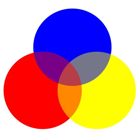 Free Color Circle Cliparts Download Free Color Circle Cliparts Png