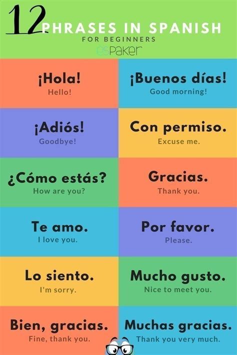 Pin By Quotes For Success On Español Learning Spanish Vocabulary
