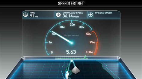 How Much Download Speed Do I Need Hresaviewer