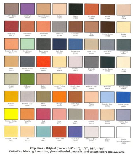 5 National Paint Color Chart Ideas Paintsze