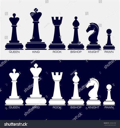 Set Icons Chess Pieces Their Names Stok İllüstrasyon 329364188