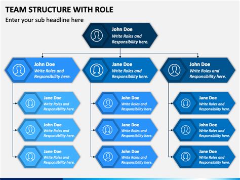 Team Structure With Role Powerpoint Template Ppt Slides