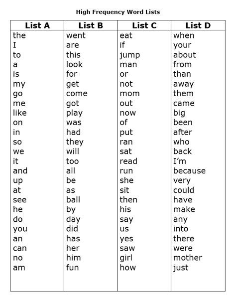 First Grade Sight Words List Printable