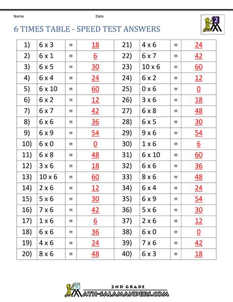 6 Times Table Chart Printable Renpole