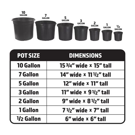 Gallon Nursery Pots Tall Gallon Grow Pots For Plants Htg Supply