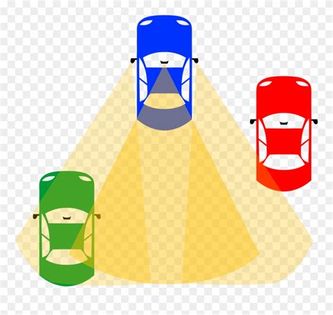 Seeing Into Blind Spots Car Blind Spot Clipart 741533 Pinclipart