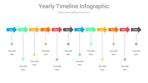 Best Editable Timeline Powerpoint Template Presentation Gambaran
