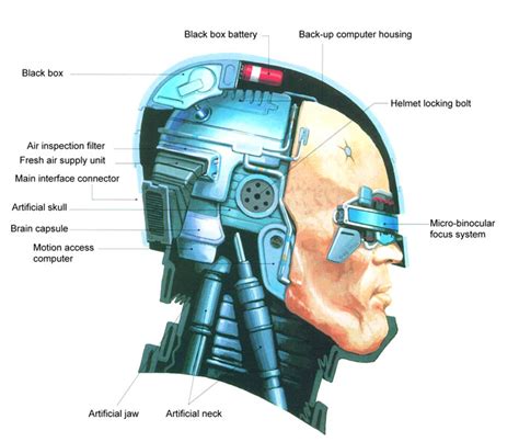 Japanese Robocop And Ed 209 Blueprints