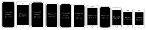【2020年版】iphone 12minipromax〜初代までの歴代iphone本体サイズ、大きさ比較 Smco Memory