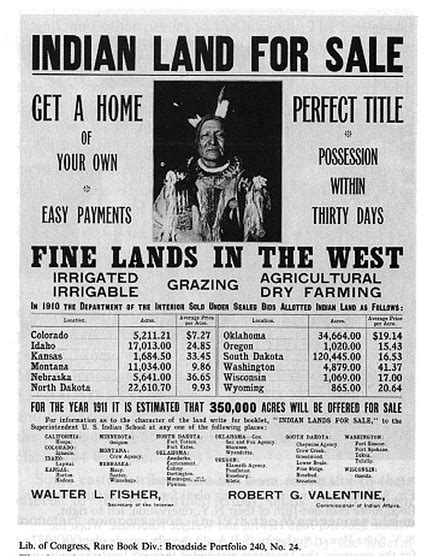 The Oklahoma Land Rush Dawes Act Of 1887