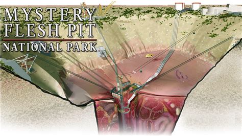 Get Ready For The Mystery Flesh Pit National Park Rpg